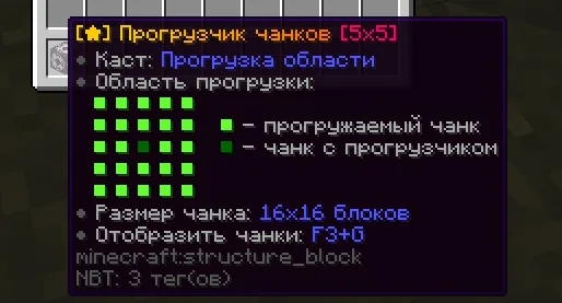 Screenshot: Donor items have nice descriptions