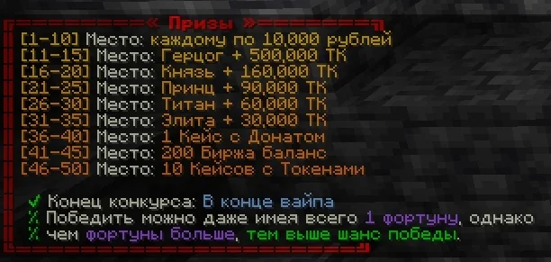 The Fortuna contest prizes in the game